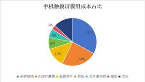 米乐M6平台：2024年中国起重机行业发展趋势、竞争格局及重点企业分析(图4)