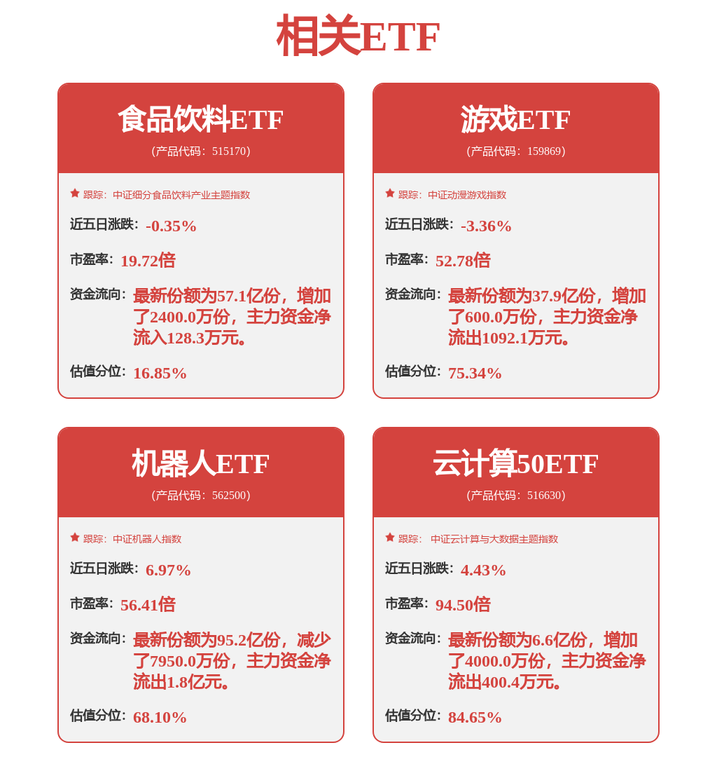 市值7个月涨560亿江苏常州首富赚麻了(图1)