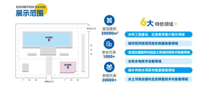 2024京津冀水利工程建设与防汛应急装备展-水利水电技术设备展(图3)